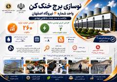 ظرفیت تولید برق نیروگاه اصفهان 260 مگاوات افزایش یافت